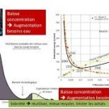 Vidéo webinaire 28/01/2021 - Téléphonie mobile 5G... 6G, demain... jusqu'où ?